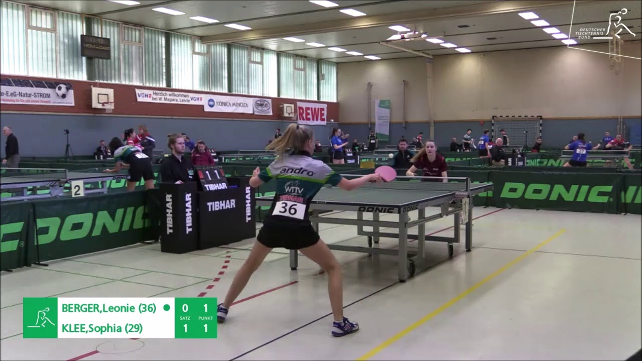 Sophia Klee - Leonie Berger - Top 12 Jugend/Schüler 2019 Lehrte 16./17.2.2019