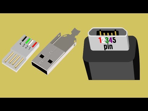 Video: USB Açarı Necə Edilir