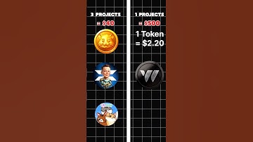 W coin new update || w coin treasure update 😂 w coin listing date | w coin price prediction🤑 #shorts