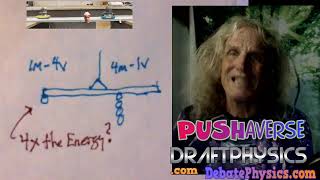 The lever is decisive evidence against the kinetic energy Theory. #dp003dp