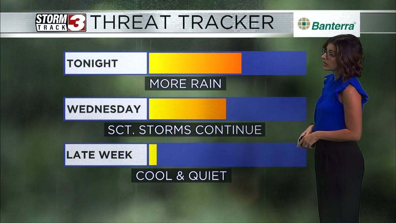 Rain and storms chances continue overnight and into Wednesday - YouTube