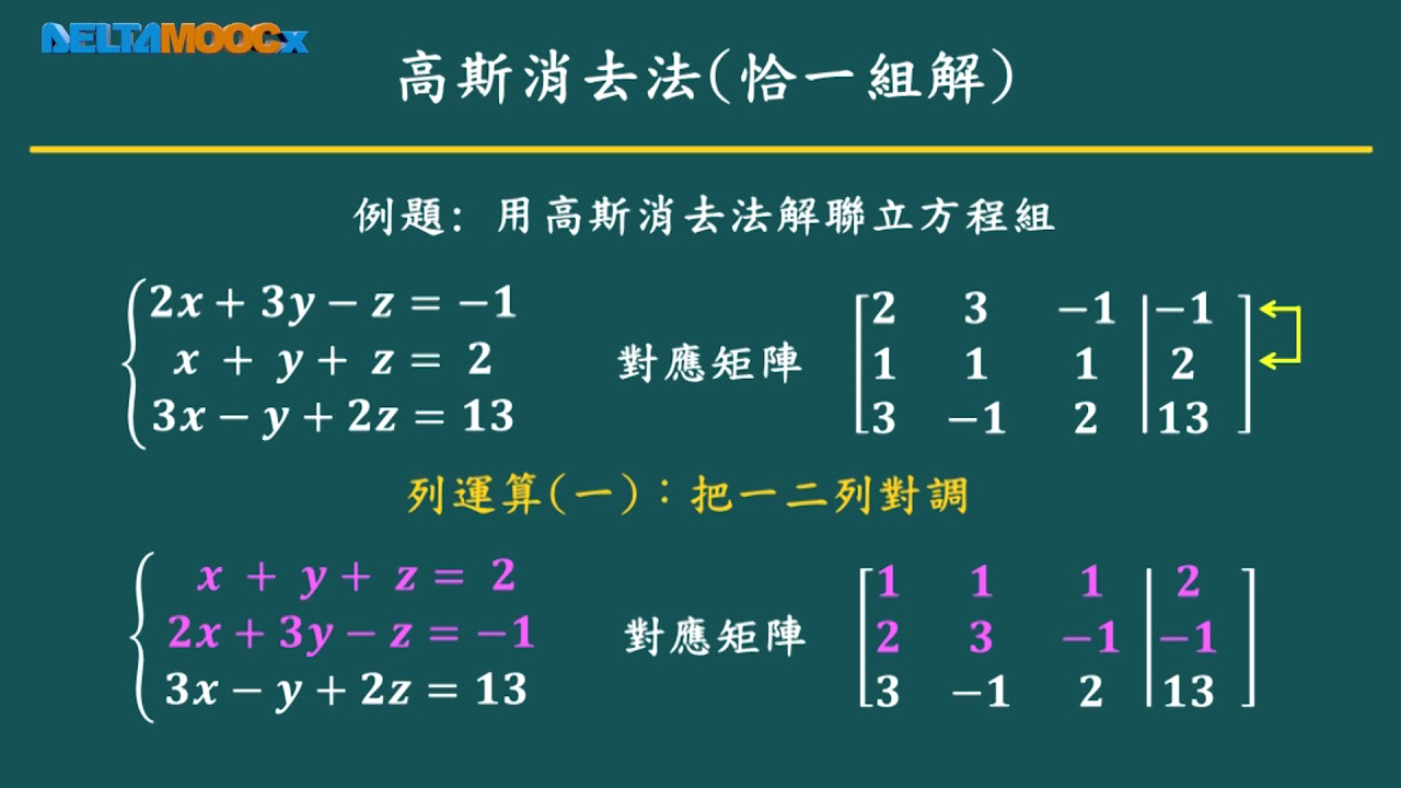技高數學_矩陣_線性方程組與矩陣的列運算_高斯消去法(恰一組解)_陳亮君