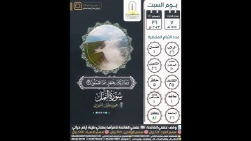 وقل الحمد لله سيريكم آياته فتعرفونها وما ربك بغافل عما تعملون ٩٣ النمل | محمود خليل الحصري