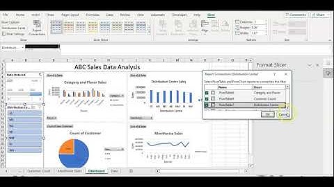 How to create an Interactive Dashboard in Excel