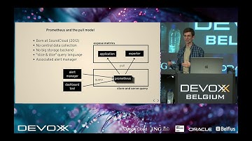 The Science of Signals: Mastering Telemetry for Observability by Alex Van Boxel, Maximilien Richer