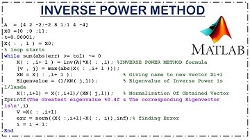 MATLAB Code for Inverse Power Method