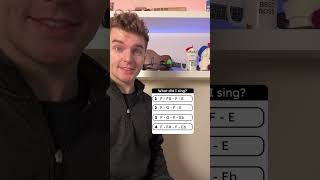 Guess The Notes (Part 25) Profile