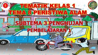 Kelas 1 Tematik : Tema 8 Subtema 3 Pembelajaran 1 (PERISTIWA ALAM)