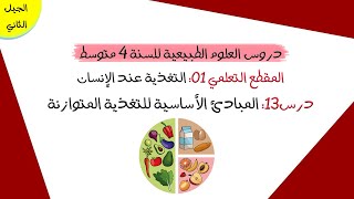 درس13: المبادئ الأساسية للتغذية المتوازنة | رابعة متوسط