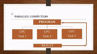 CLASSIFICATION OF COMPUTERS ||SEQUEANTIAL|PARALLEL COMPUTERS #classificationofcomputer #computer