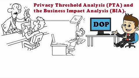 RMF STEP 1 – SECURITY CATEGORIZATION PART 3