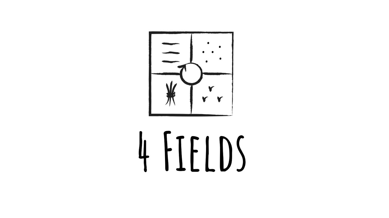 4 Fields of Kingdom Growth - YouTube
