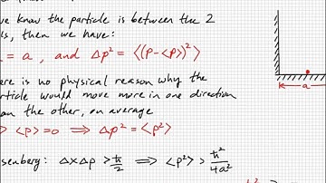PHYS3740 Lecture19-9 Heisenberg Uncertainty Relations