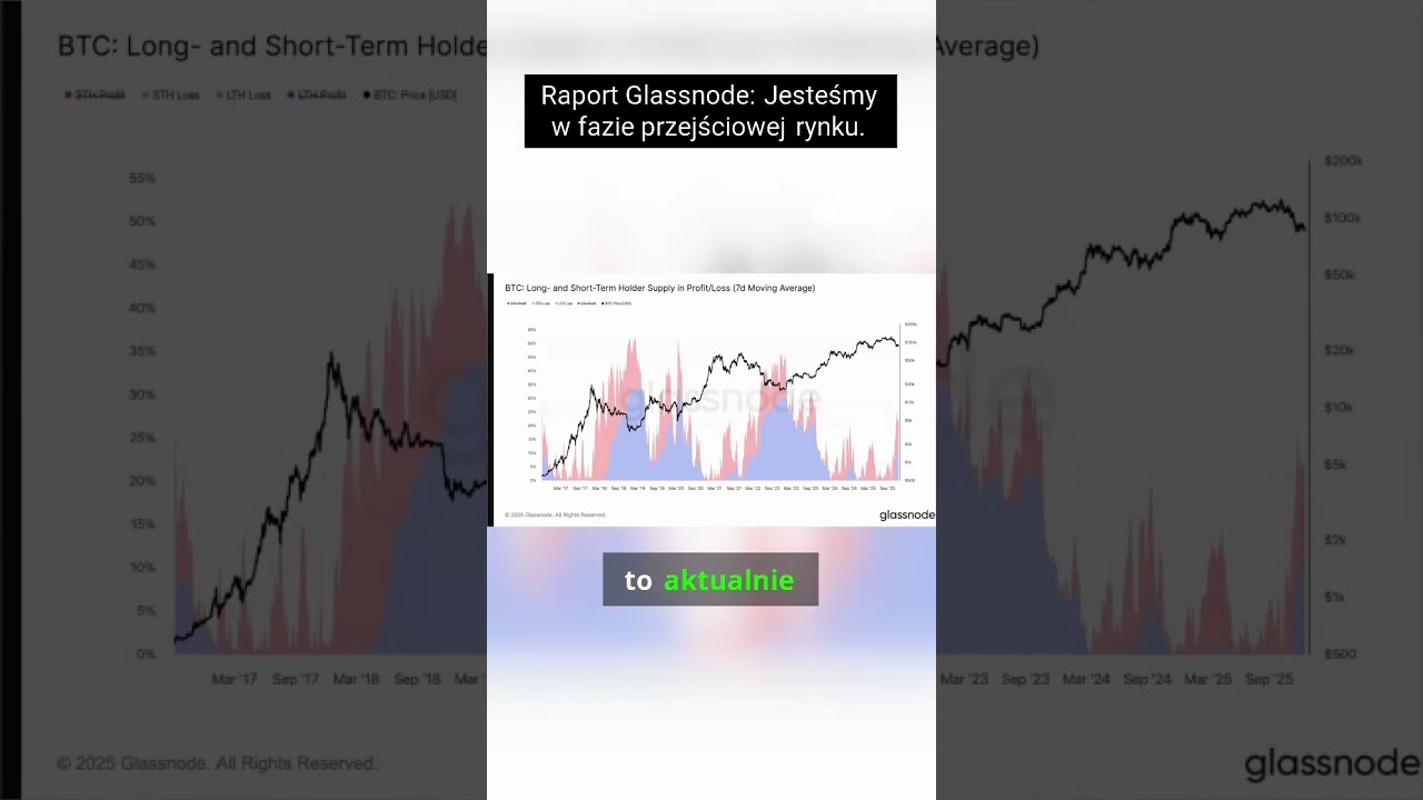 Glassnode: Jesteśmy w fazie przejściowej 🔴 