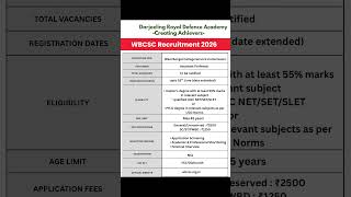 🚨West Bengal Job Alert !! #westbengaljobs #govtjobs #assitantprofessor #vacancyalert #shortsfeed