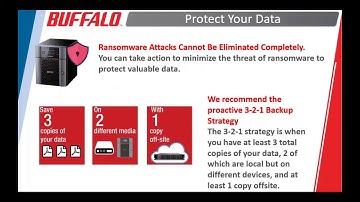 Protect Your Data From Ransomware Attacks