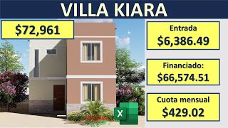 Plan de Amortización de un préstamo Villa Kiara