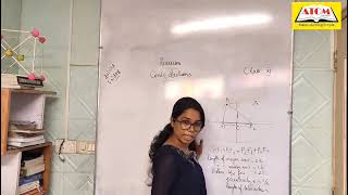 Conic Section Revision in 5 Minutes | CBSE Class 11 Maths | Atom Tuition