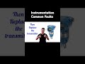 Instrumentation Faults #industrialautomation #plc #electrical #instrumentation #scada #controlvalve
