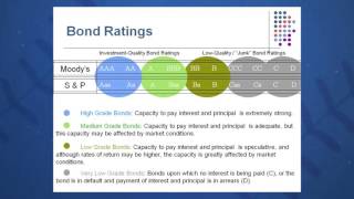 Famous Session 07: Objective 3 - Bond Ratings (2016) Net Worth
