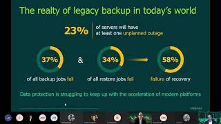 Veeam Webinar