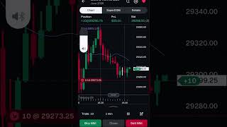 Quick $300 off Nasdaq #daytrader #nas100 #nq #ninjatrader #gold