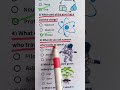 Science Quiz Challenge 🔬 Can You Get 5/6 Correct? #science #sciencequiz #quiz #quiztime #trivia