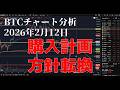 2026年2月12日ビットコイン相場分析