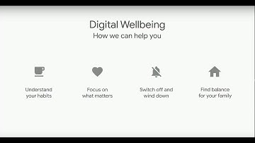 Google Digital Wellbeing: Everything you need to know! | Digit.in