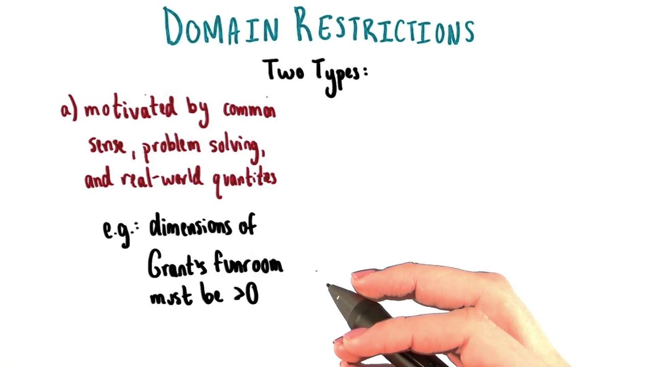 Restrictions - College Algebra - YouTube