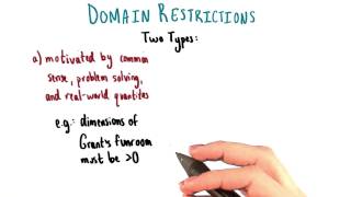 Restrictions - College Algebra screenshot 1