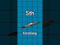 Top 5 Best Knife Skins in VALORANT 👑