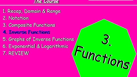 3.4 Functions 4. Inverse Functions - Higher Maths Lessons - @MrThomasMaths SQA { f-1(x) }