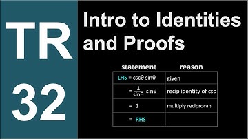 TR-32: Intro to Identities and Proofs (Trigonometry series by Dennis F. Davis)