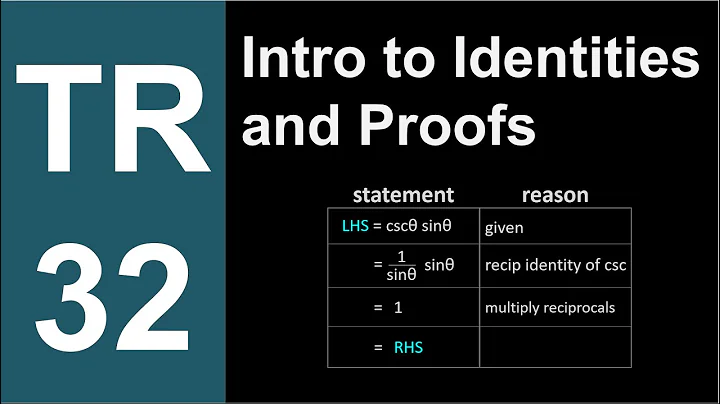 TR-32: Intro to Identities and Proofs (Trigonometr...