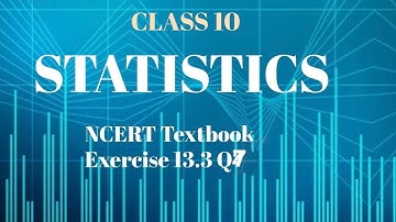 The distribution below gives the weights of 30 students of a class. Find the median weight....