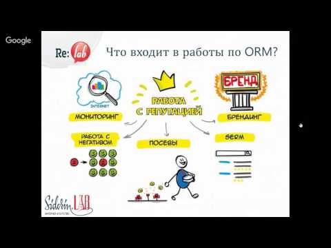 Управление репутацией в интернете
