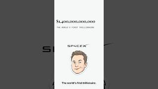 Elon Musk becomes earth’s first trillionaire