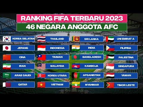 Ranking FIFA 46 Negara Anggota AFC