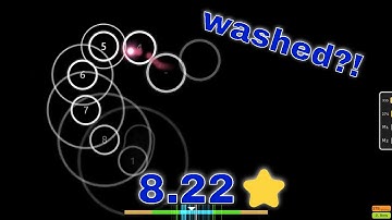 osu tech map? no problem!