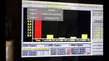 Warp1260 - New 060 Turbo Card for Amiga 1200