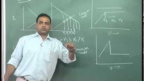 Mod-01 Lec-19 Passivation and Mixed potential theory