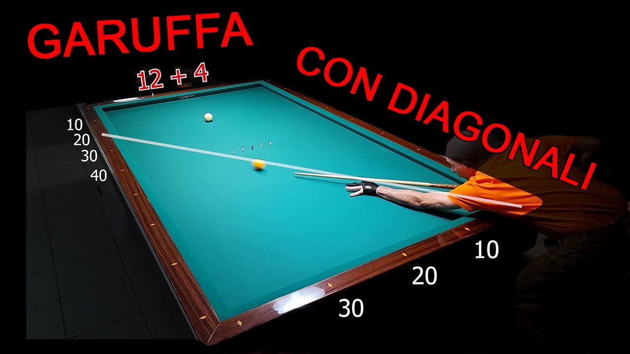 Garuffa con diagonali e differenze metodo di conteggio parte 1 (lezioni di biliardo 42)