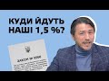 Вимагаю прозорості та ясності від влади