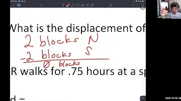 Module 15-6 Tutorial ~ GVHS ~ Intro to Physical Science ~ Thornton