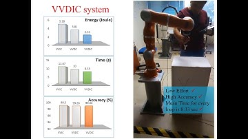 A Recurrent Neural Network for Variable Admittance Control in Human-Robot Cooperation.