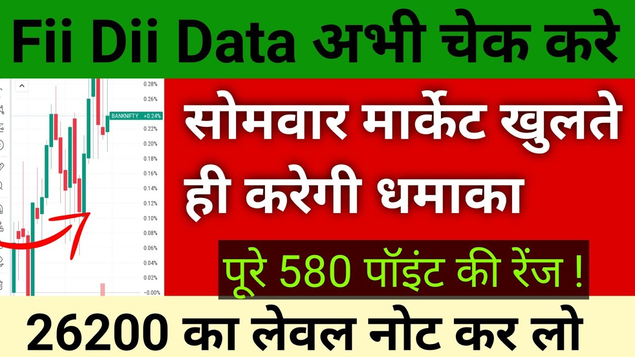 Monday Market Prediction . Nifty and Bank nifty Prediction For  Monday 