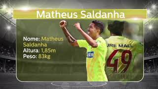 Matheus Saldanha