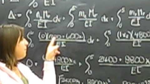 Virtual work: Problem 9.64 Part 3 of 3 (Group 15)