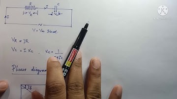 AC Through series RC circuit - Voltage, Current and Power equations...